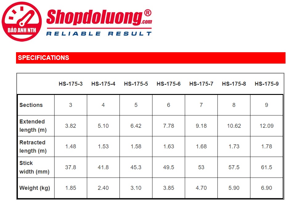 Sào Thao Tác SEW HS-175-3(3.82m-35kV) 13 shopdoluong-Sào Thao Tác SEW HS-175-3(3.82m-35kV)1