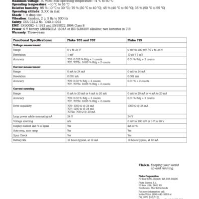 shopdoluong-Thiết Bị Hiệu Chuẩn Dòng Điện Điện Áp FLUKE 705(1)
