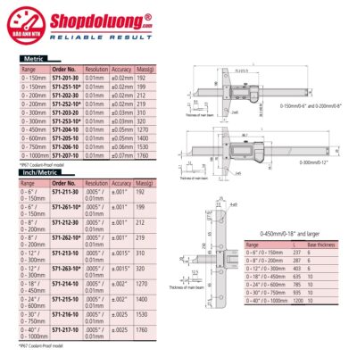 shopdoluong.com-shopdoluong.com-THƯỚC ĐO SÂU ĐIỆN TỬ CHỐNG NƯỚC IP67 MITUTOYO 571-252-20 (0~200mm/0.01mm).