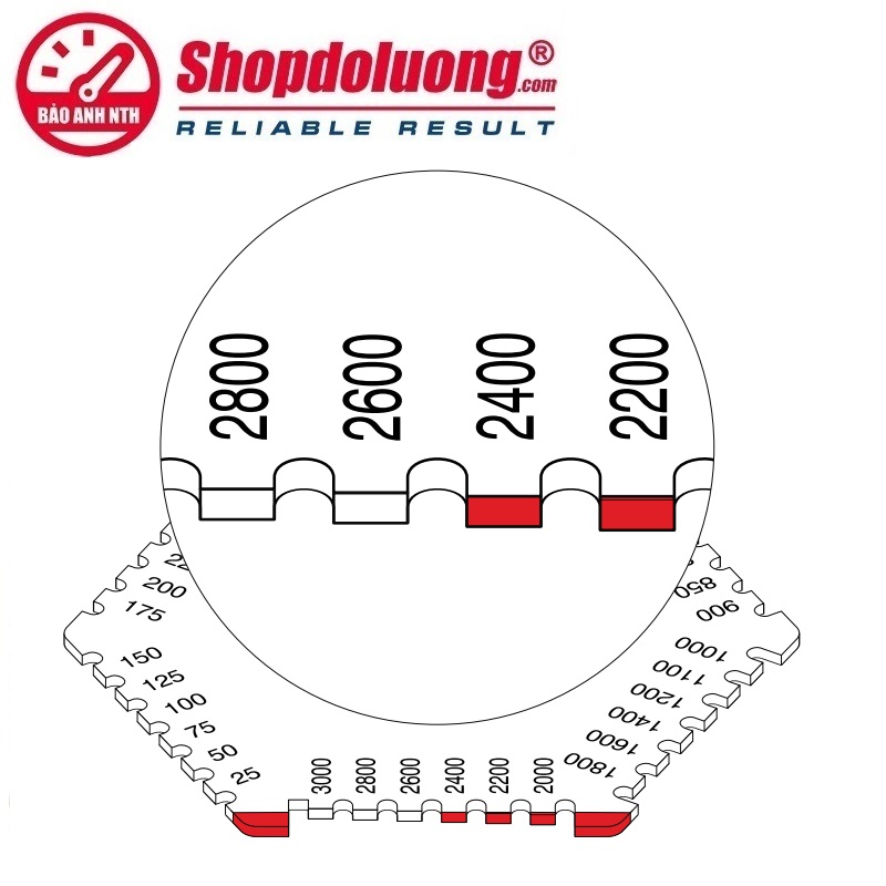 Lược Đo Độ Dày Lớp Phủ Ướt 25-600μm ELCOMETER 3238 (25μm) 11 shopdoluong.com-Hình Ảnh thực Tế Khi Sử Dụng cũng Như Cách Đo Lược Đo Độ Dày Lớp Phủ Ướt ELCOMETER