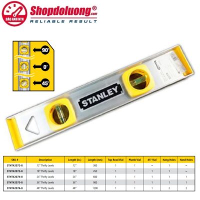 shopdoluong.com-Thước Thủy Cán Nhôm STANLEY STHT42072-8 (300mm)