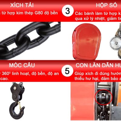 shopdoluong.com-Pa Lăng Xích Điện KENBO DHS10T (DHP) SP004088 (220V-10Tx6m).