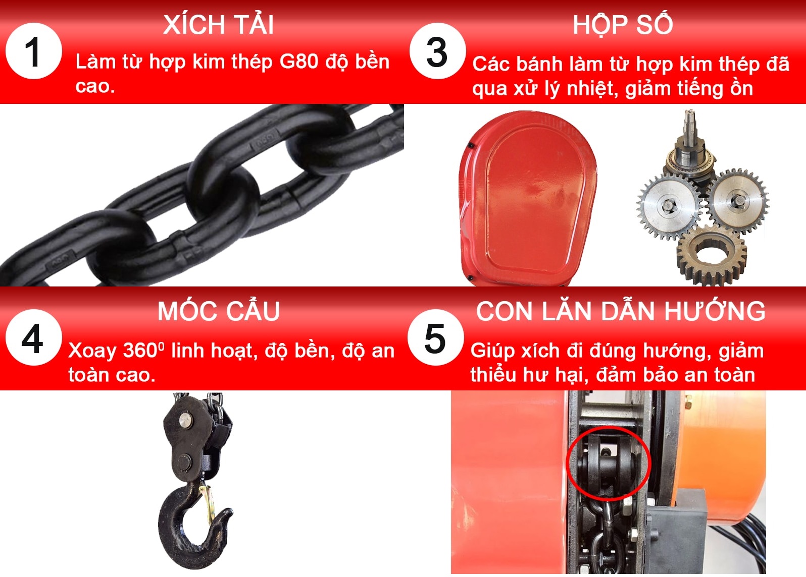 Pa Lăng Xích Điện KENBO DHS5T (DHP) SP004089 (220V-5Tx6m) 11 Pa Lăng Xích Điện KENBO DHS1T (DHP) SP004092 (220V-1Tx6m)