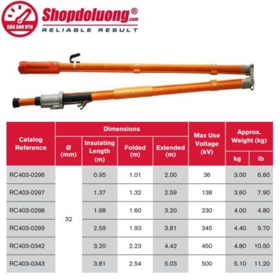 shopdoluong.com-RC403-XXX