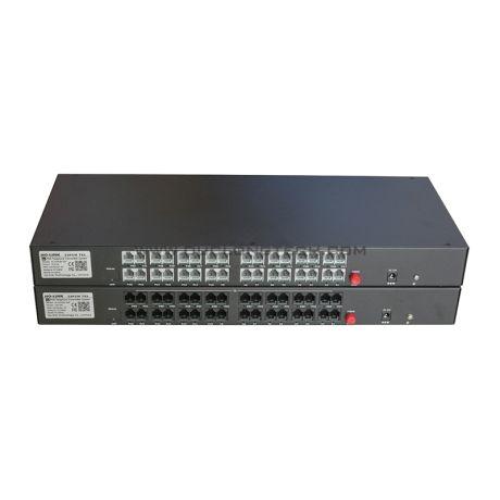 Bộ chuyển đổi quang thoại 32 kênh HO-LINK HL-32P-TRF 5 Bộ chuyển quang thoại 32 kênh HL-32P-TRF