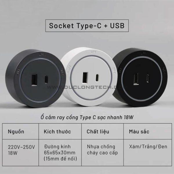 Ổ cắm sạc USB-A và USB-C cho thanh ray mã R04