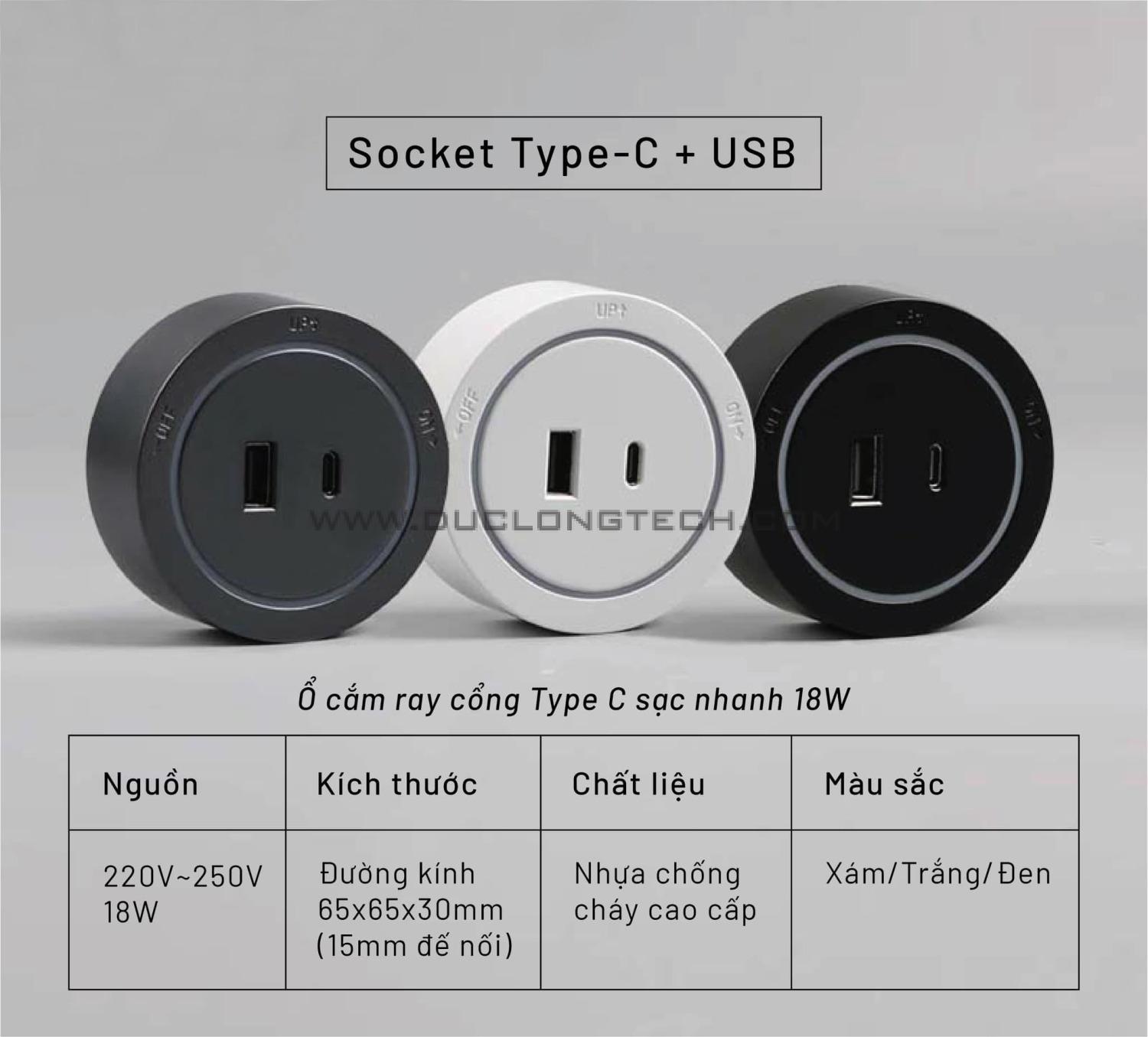 Ổ cắm sạc USB-A và USB-C cho thanh ray mã R04