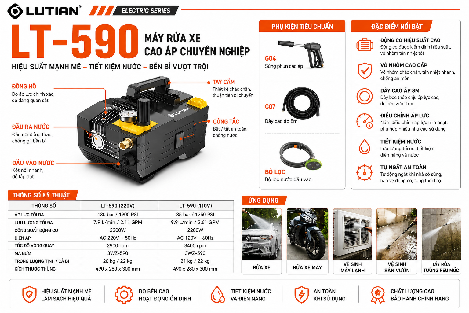 Máy Rửa Xe Cao Áp LUTIAN LT-590 2.2KW (220V) – Lựa Chọn Cho Tiệm Xe Máy Và Doanh Nghiệp 5 may rua xe cao ap chuyen dung lutian 2 2kw lt 590
