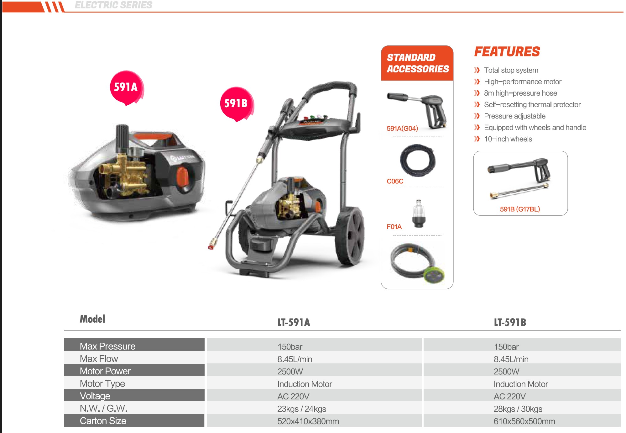 Máy Rửa Xe Lutian LT-591B 2500W 150 Bar – Máy Xịt Rửa Cao Áp Bán Chuyên Nghiệp Cho Gara Và Tiệm Rửa Xe 5 lutian lt591a