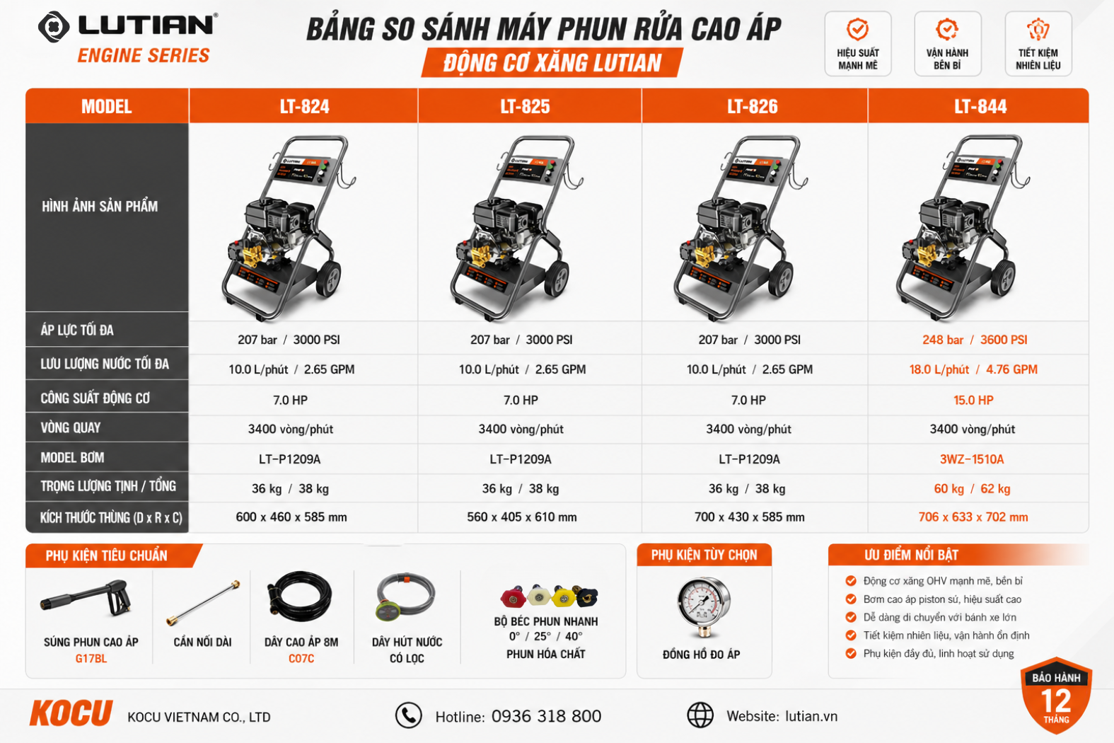 Máy Phun Rửa Cao Áp Chạy Xăng Lutian LT-824 (7.0HP/207Bar) Chính Hãng 3 may phun rua cao ap chay xang lutian lt 824