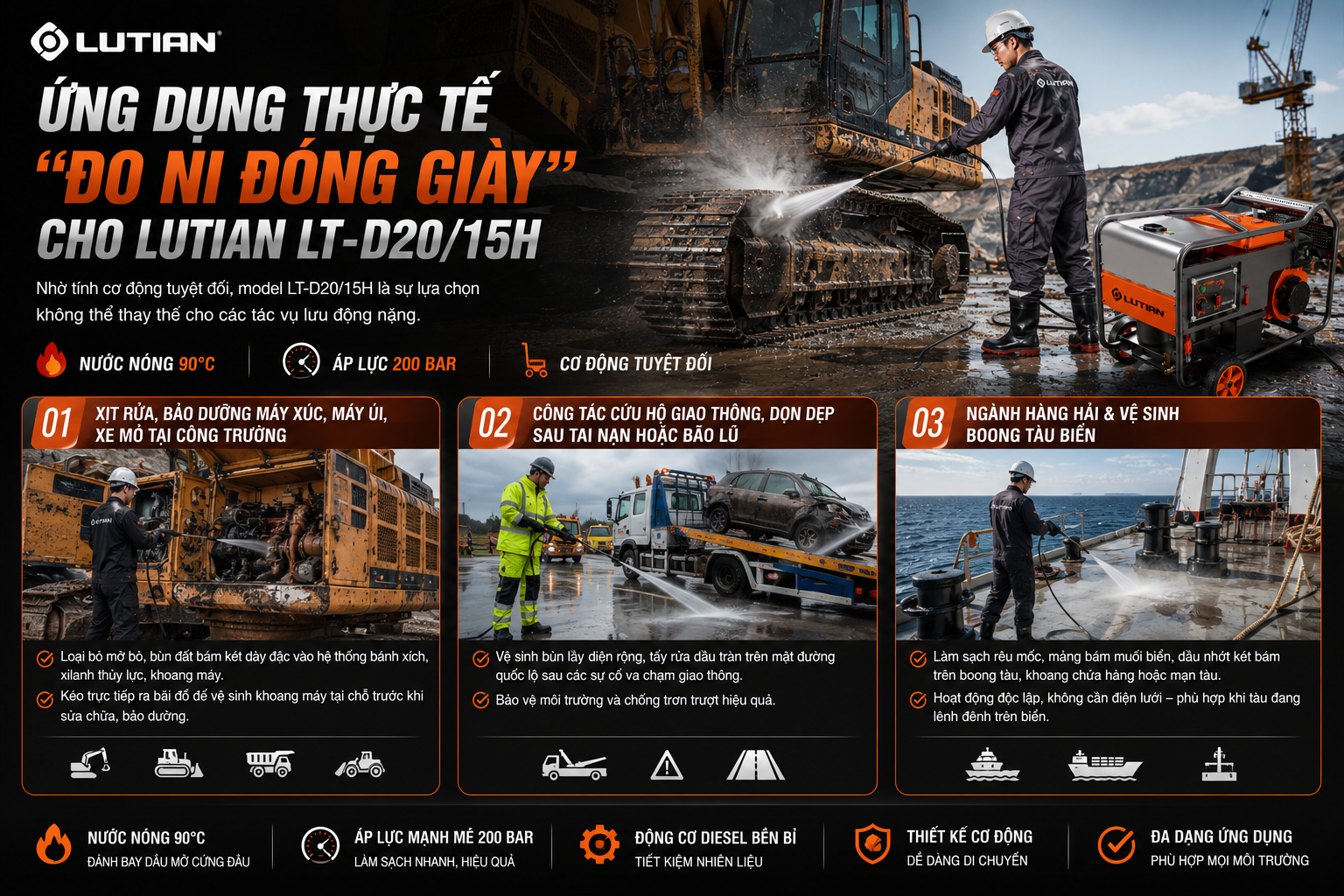 may phun rua cao ap nuoc nong diesel lutian lt d20 15h.2