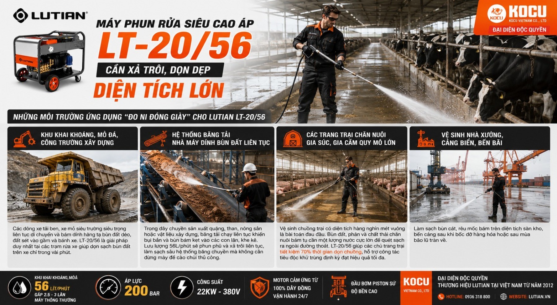 Máy Phun Rửa Siêu Cao Áp LUTIAN LT-20/56 22KW – Vua Lưu Lượng 56 Lít/Phút Cho Công Nghiệp Nặng 5 may phun rua sieu cao ap lutian lt 20 56 22kw.8