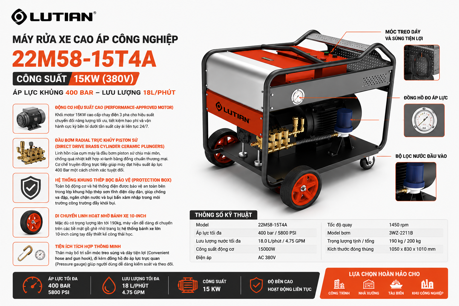 MMáy Rửa Xe Cao Áp Siêu Cao Áp LUTIAN 22M58-15T4A 15KW – Sức Mạnh Công Nghiệp Đỉnh Cao 400 Bar 5 may rua xe cao ap sieu cao ap lutian 22m58 15t4a 15kw.2