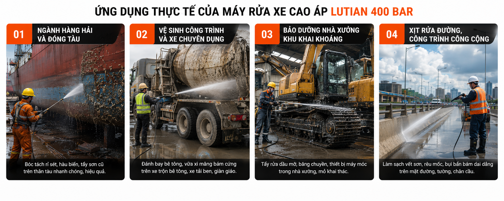 MMáy Rửa Xe Cao Áp Siêu Cao Áp LUTIAN 22M58-15T4A 15KW – Sức Mạnh Công Nghiệp Đỉnh Cao 400 Bar 3 may rua xe cao ap sieu cao ap lutian 22m58 15t4a 15kw.3