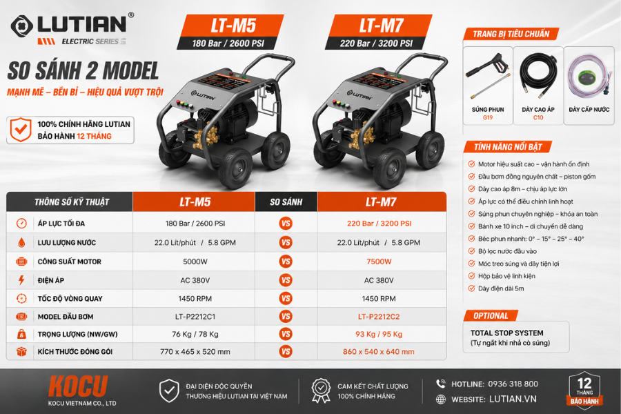 Máy Rửa Xe Cao Áp Tự Ngắt Lutian LT-M5 5.5KW (180 Bar) Chính Hãng 5 may rua xe cao ap tu ngat lutian lt m5 5 5kw 180 bar