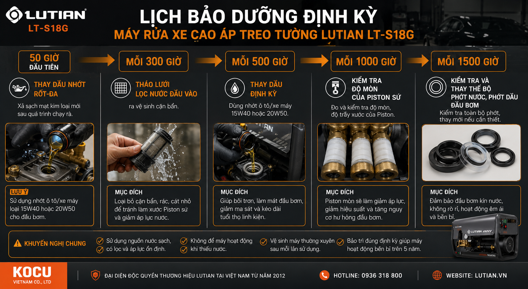 may rua xe treo tuong lutian