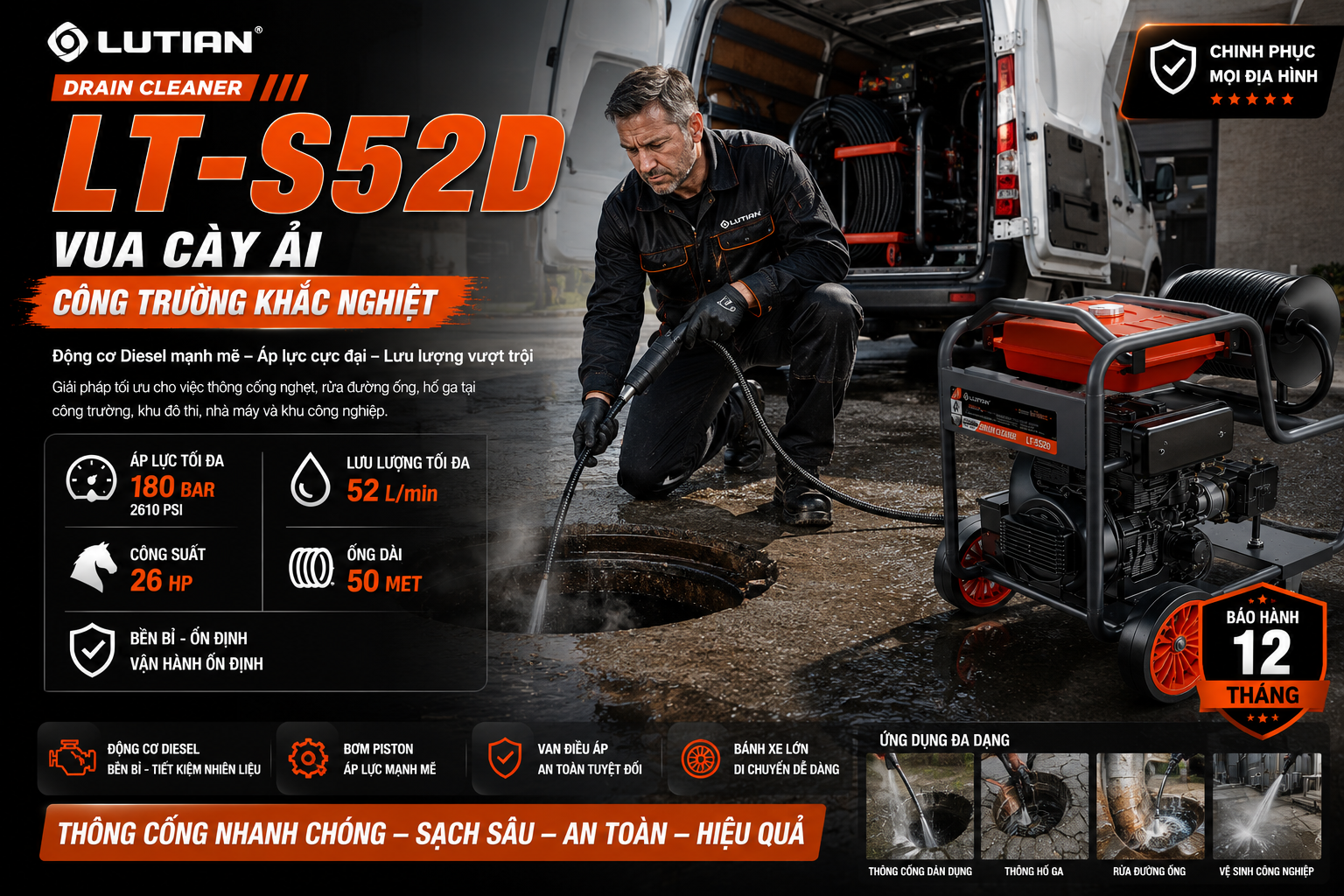 Máy Thông Cống Áp Lực Cao Diesel LUTIAN LT-S52D – Vua Cày Công Trường Khắc Nghiệt 6 may thong cong ap luc cao diesel lutian lt s52d.1