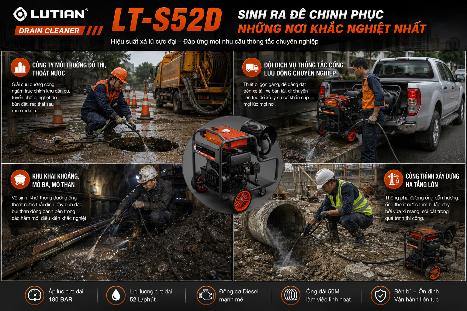 Máy Thông Cống Áp Lực Cao Diesel LUTIAN LT-S52D – Vua Cày Công Trường Khắc Nghiệt 8 may thong cong ap luc cao diesel lutian lt s52d.3