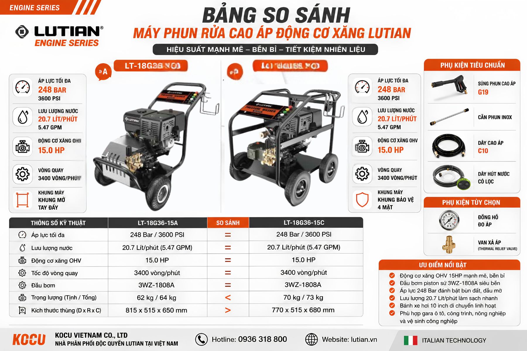 so sanh may phun rua chay xang lutian lt 18g36 15a va lt 18g36 15c.2