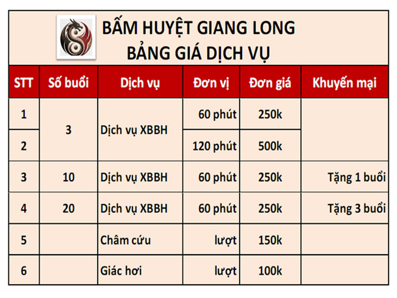 Bảng giá bấm huyệt Giang Long