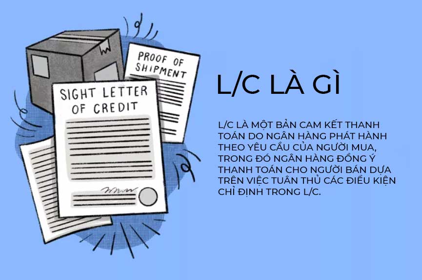Phí LC là gì