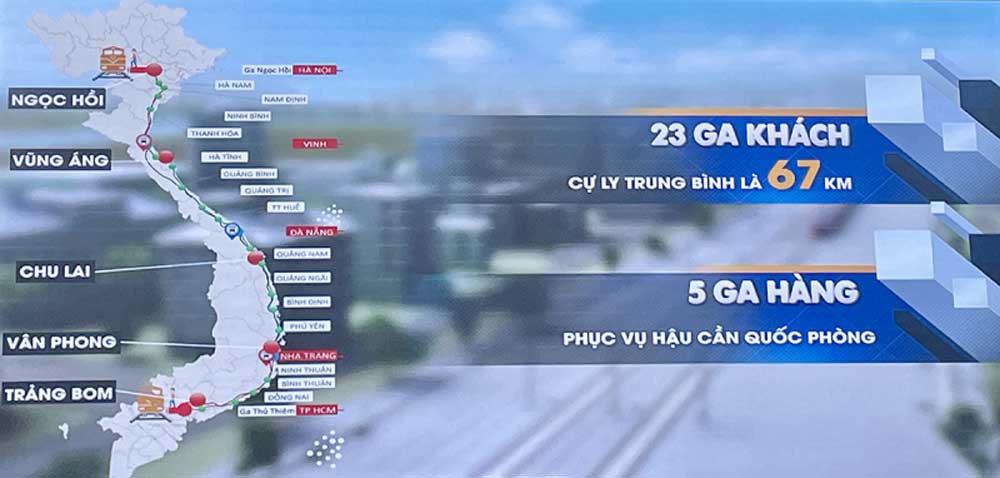 Dịch vụ vận chuyển hàng hóa đường sắt Bắc Nam 1 Địa điểm đặt nhà ga tại Việt Nam