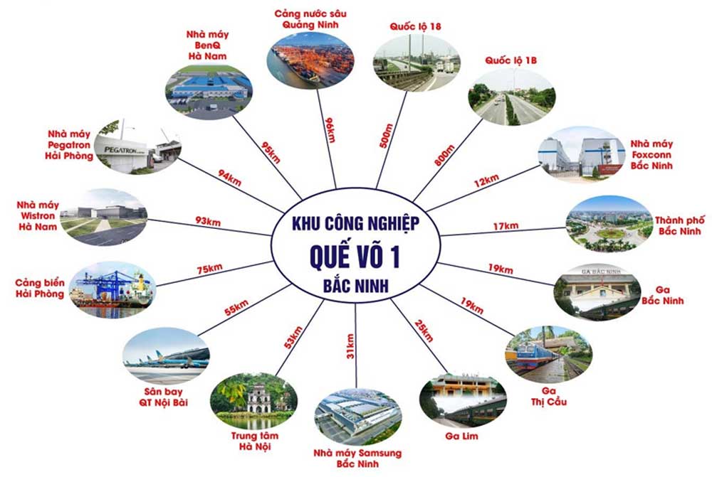 Khu công nghiệp Quế Võ