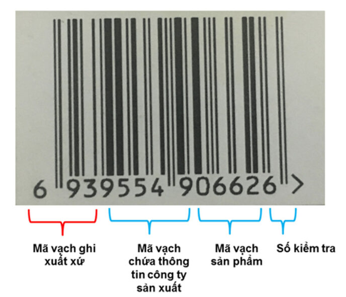 Cách nhập sỉ hàng điện tử Trung Quốc giá rẻ và chất lượng 6 Mã vạch Trung Quốc