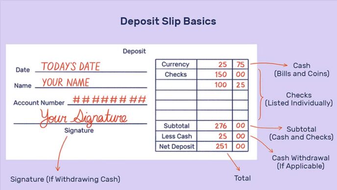 Deposit Slip
