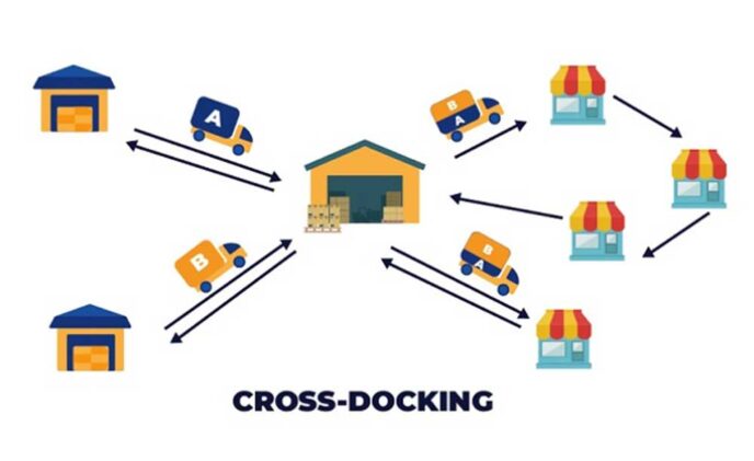 Cross Docking là gì