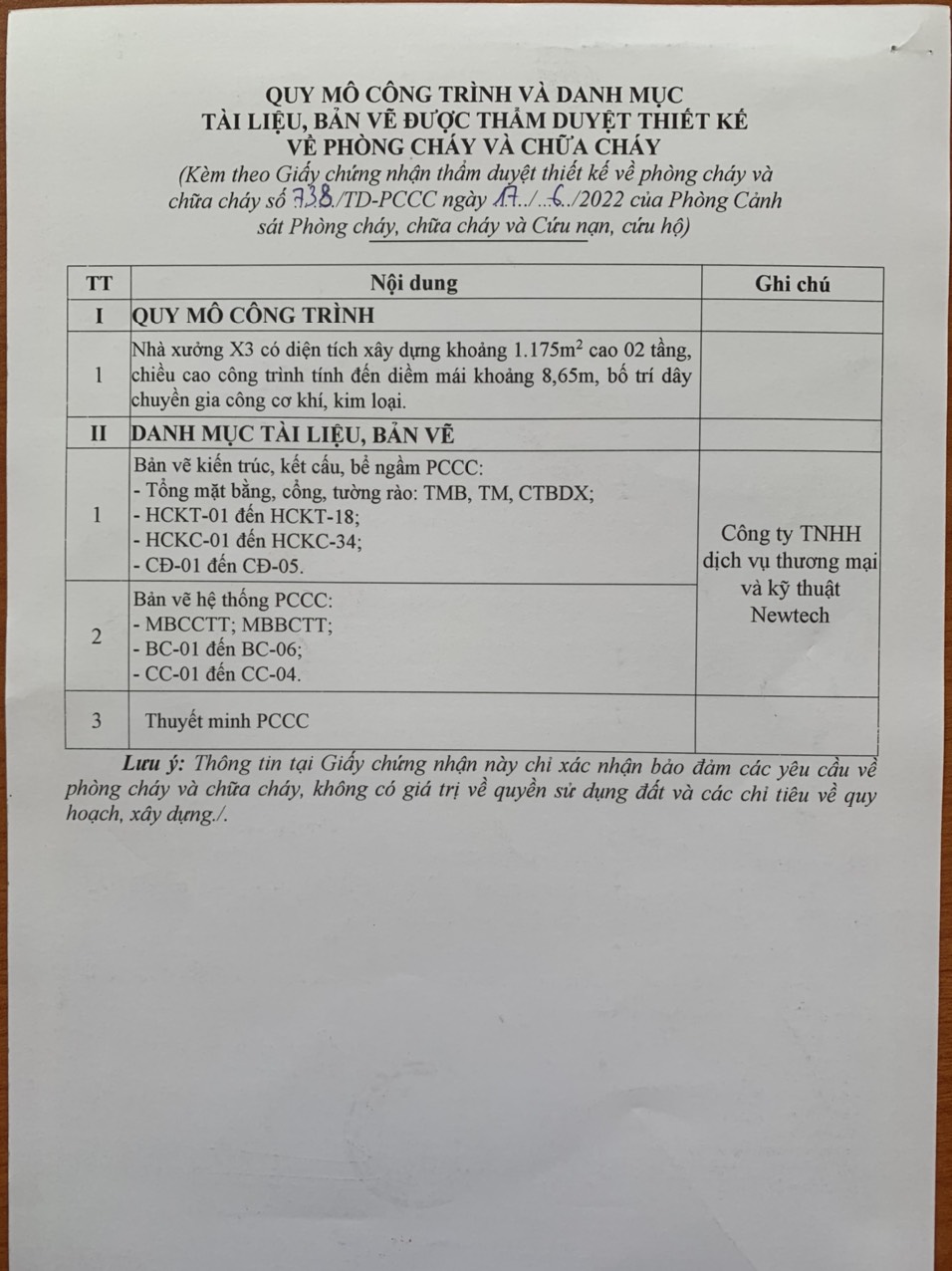 Thẩm duyệt nhà máy Minh Quang