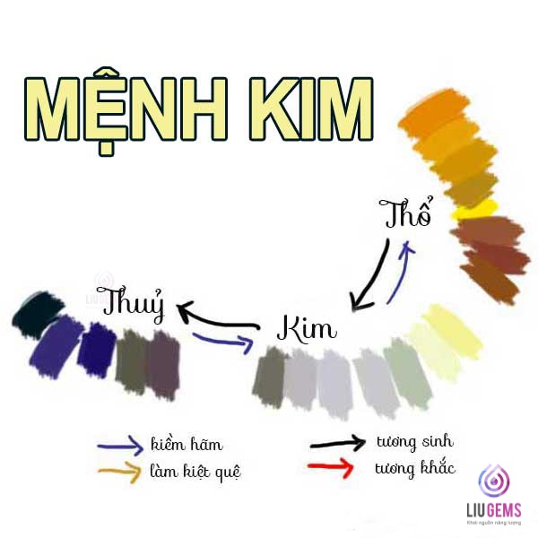 MENH-KIM-1.jpg MENH KIM 1