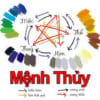 Ống nghe ADC 608 DG 3 MENH THUY