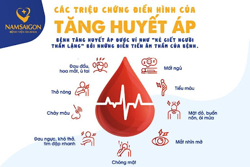 trieu chung cao huyet ap 1