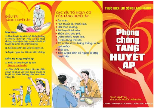 LỢI ÍCH CỦA VIỆC KIỂM SOÁT HUYẾT ÁP 13 h4