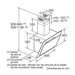 httpsthegioibepbosch.vnwp contentuploads201911bep tu 3 vung nau bosch pid651dc5e 2 768x768.jpg 91