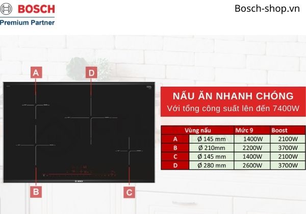 PIE875DC1E 4 vùng nấu nhanh chóng