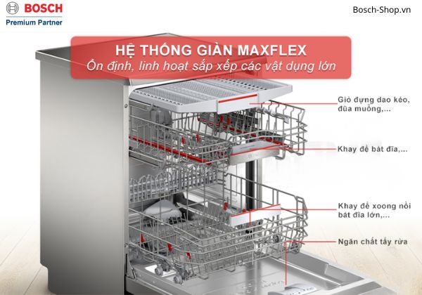 Máy rửa bát Bosch SMS6ZCI16 Hệ thống giàn rửa MaxFlex linh hoạt