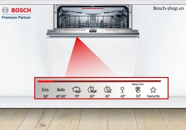 Máy rửa bát Bosch SMV6ZCX42E 8 chương trình rửa