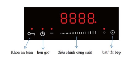 Bếp điện từ Canzy CZ 817 4 Bảng điều khiển của Bếp hồng ngoại đơn Canzy CZ 817