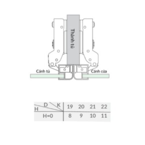 Bản lề cong lắp trùm nửa Capella cho cửa nhôm GrandX XC.A107B 3 Kích thước bản lề cong lắp trùm nửa Capella cho cửa nhôm GrandX XC.A107B