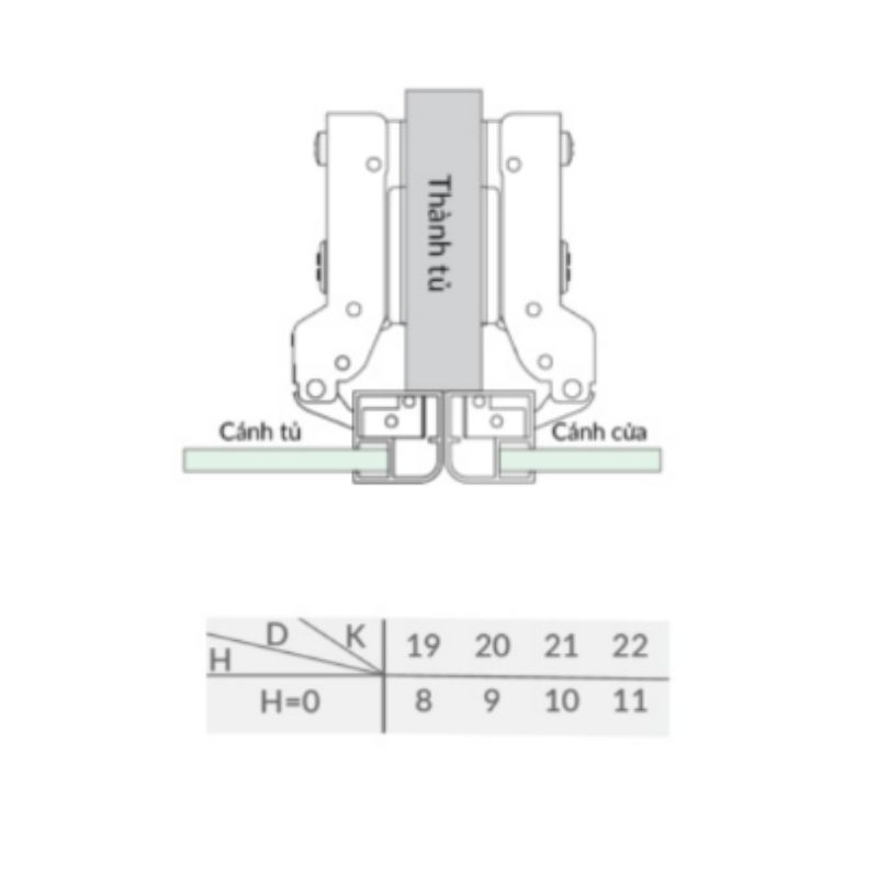 Kích thước bản lề cong lắp trùm nửa Capella cho cửa nhôm GrandX XC.A107B Kích thước bản lề cong lắp trùm nửa Capella cho cửa nhôm GrandX XC.A107B