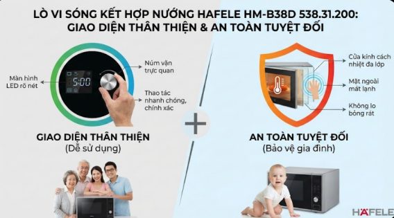 Giao diện thân thiện và An toàn tuyệt đối