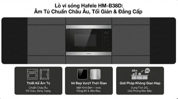 Thiết kế âm tủ chuẩn Châu Âu