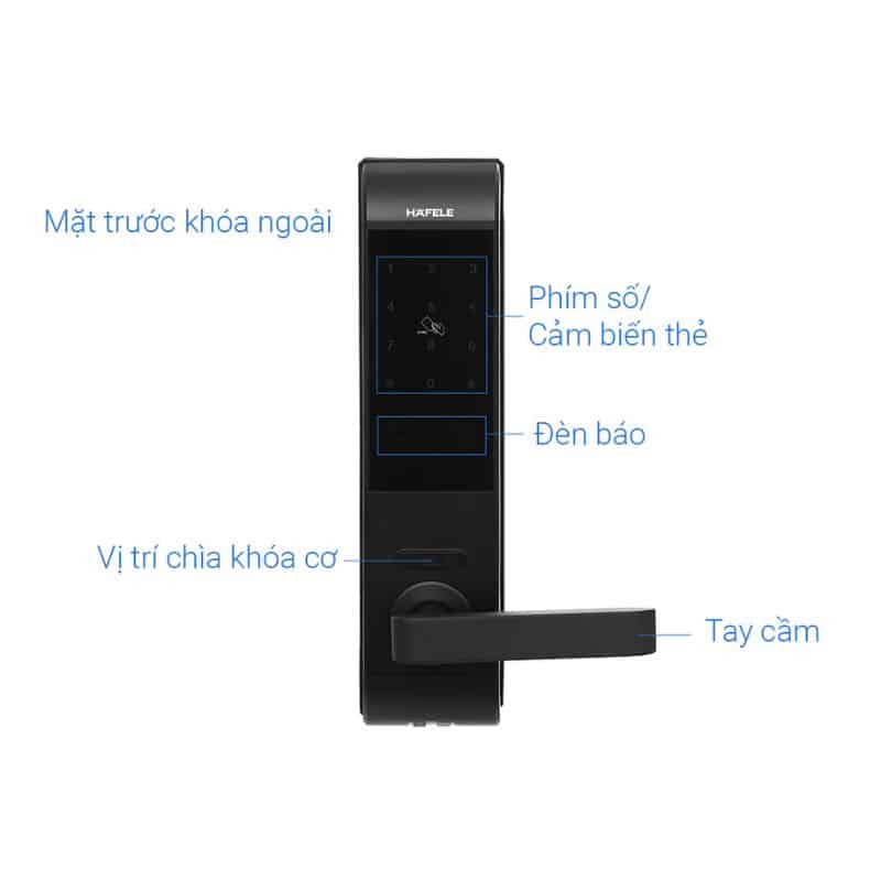 Cấu tạo Khóa cửa điện tử Hafele EL7900-TCB 912.05.641 Cấu tạo Khóa cửa điện tử Hafele EL7900-TCB 912.05.641