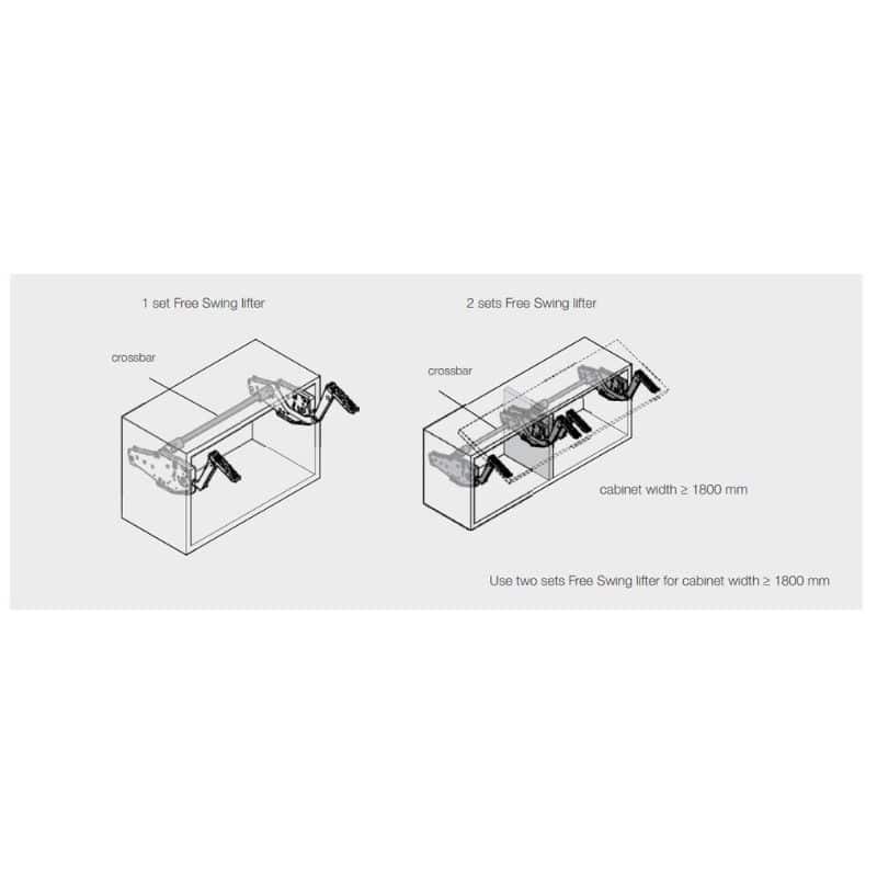 Lắp đặt bộ tay nâng FREE SWING Hafele 493.05.765, trắng Lắp đặt bộ tay nâng FREE SWING Hafele 493.05.765, trắng