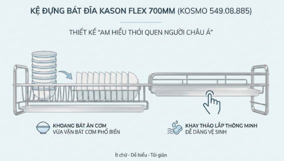 Am hiểu thói quen người Châu Á