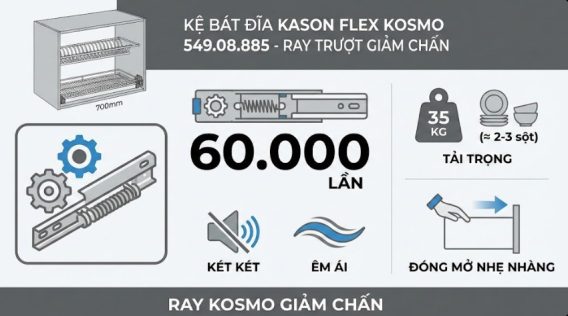 Ray trượt giảm chấn