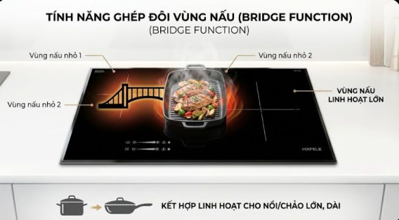 tinh-nang-ghep-doi-vung-nau-linh-hoat-1.jpg