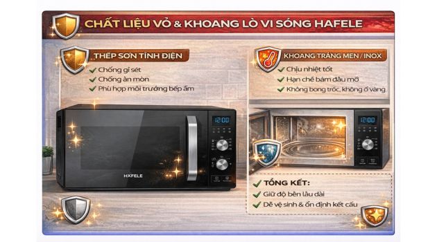 Chất liệu vỏ & khoang